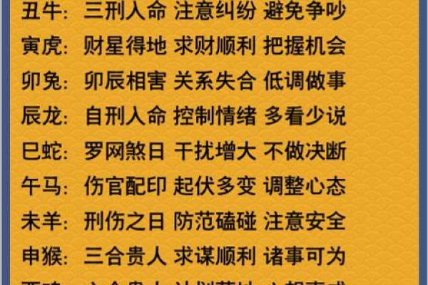 羊鼠婚姻配对的优缺点分析