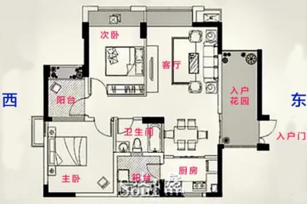 如何准确找到家中正财位提升财运