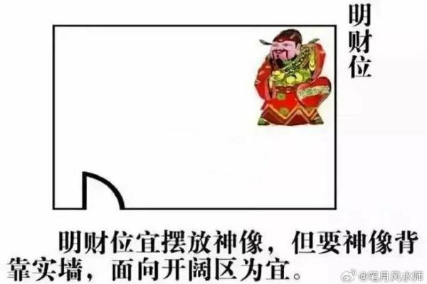 财位风水灯的选择与摆放技巧助你招财进宝