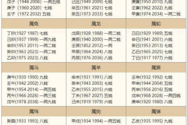 玉女命是什么样的命格特点