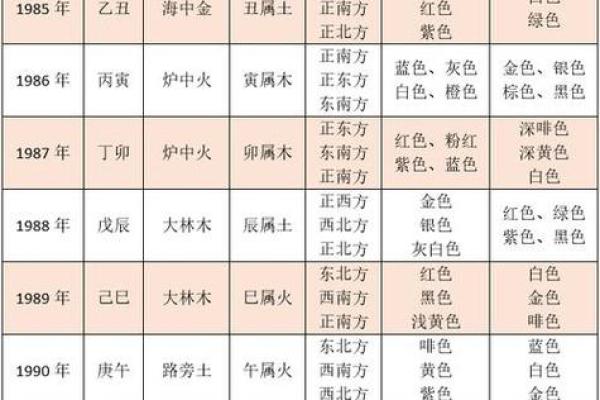 玉女命是什么样的命格特点