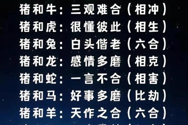 生肖羊和猴的婚姻匹配度：优缺点全面解析