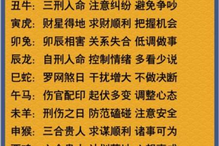 羊鼠婚姻配对的优缺点分析