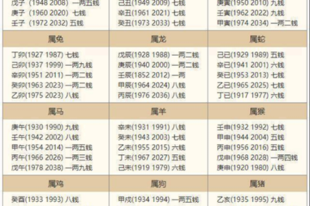 玉女命是什么样的命格特点