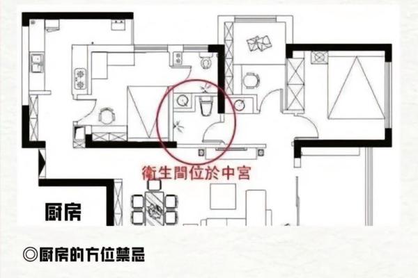 风水财位布局与财富流动的内在原理分析