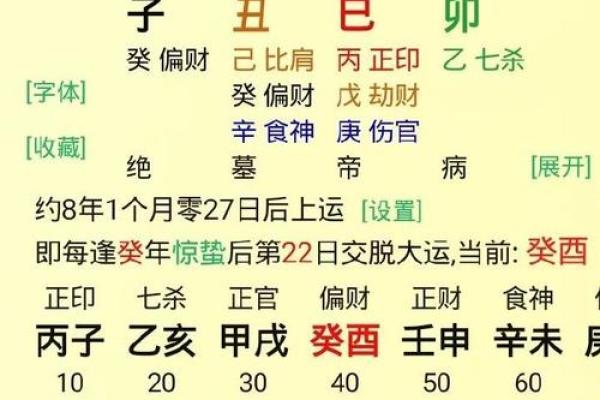任重命理解析：如何通过八字揭示人生道路的挑战与机遇