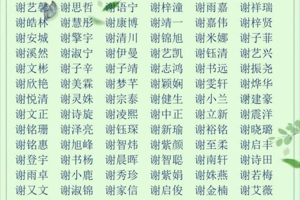 女孩宝宝起名字技巧与精选名字大全推荐