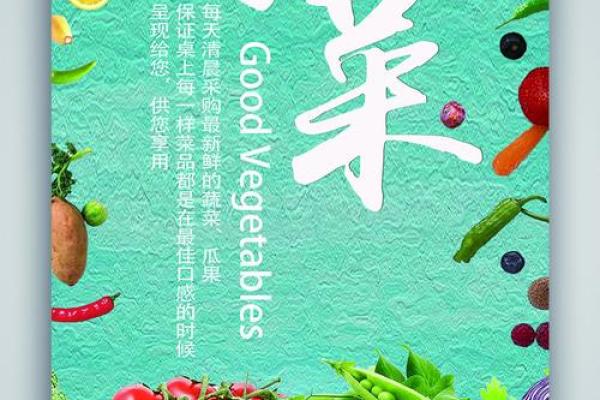 食品蔬菜配送公司命名创意指南与建议