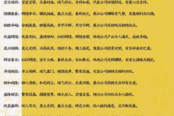 解析公司起名格式的关键要素和注意事项