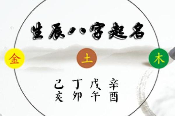 八字姓名测试：如何根据五行调整姓名得分提升运势