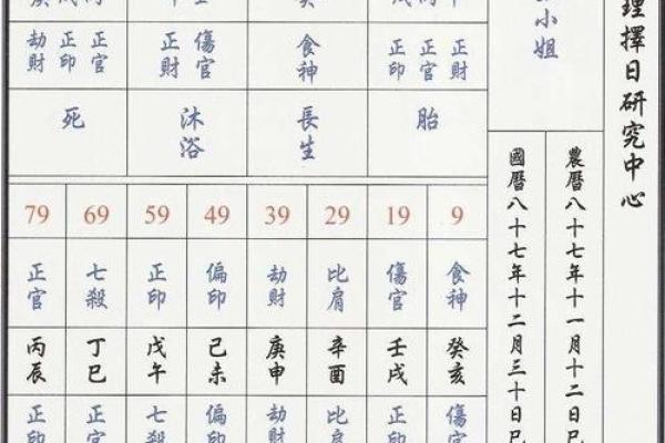 手机排盘神器，实时解读你的命理信息