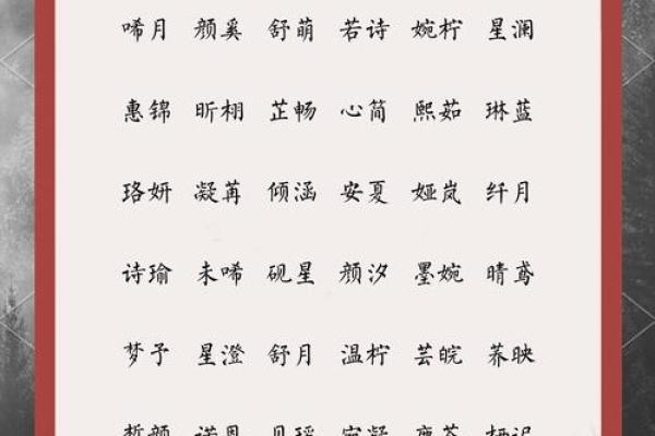 苗姓女孩起名推荐：温婉又有气质的名字选取指南