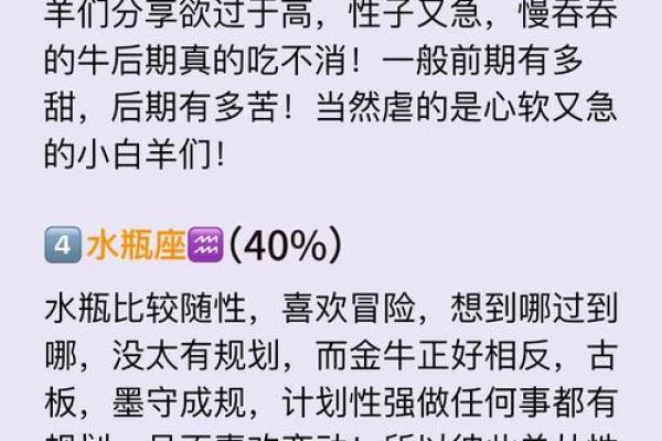属牛男与属牛女能走多远？星座配对大揭秘