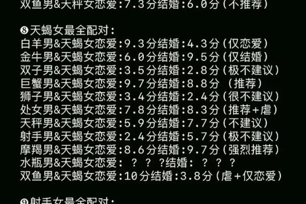 属牛男与属牛女能走多远？星座配对大揭秘