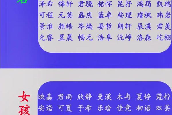 男宝宝命名宝典