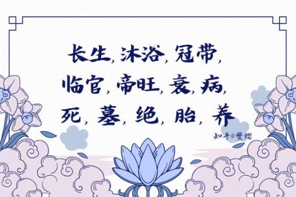 沐浴命的特点与影响：你命运的独特符号
