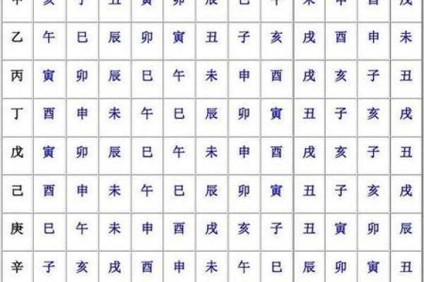 沐浴命的特点与影响：你命运的独特符号