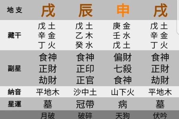 探索命运奥秘，国际易经网为你提供专业在线排盘