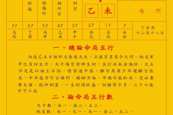 八字神煞排盘详解：全面了解命运影响
