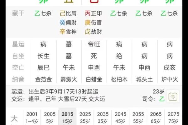 如何通过八字财库了解财富运势