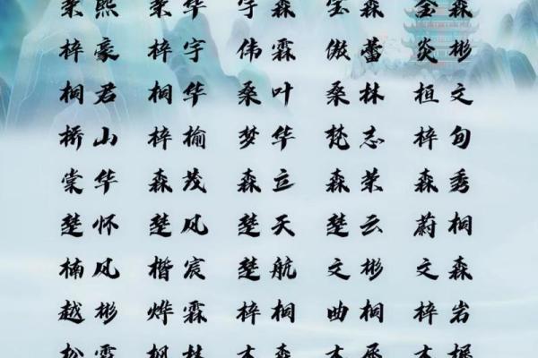如何根据五行八字为宝宝起个好名字