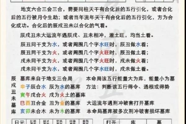 四柱排盘下载教程：一步步教你获得个性化命运图