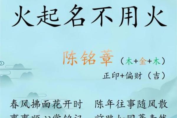 宝宝五行八字解析：如何为孩子选择合适的名字