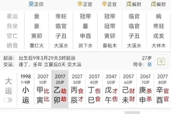 生辰八字免费算命解析你的婚姻未来