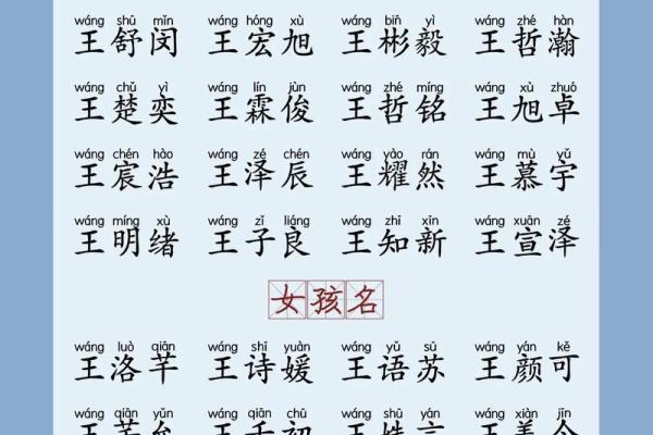 年男宝宝起名指南 最佳名字大全