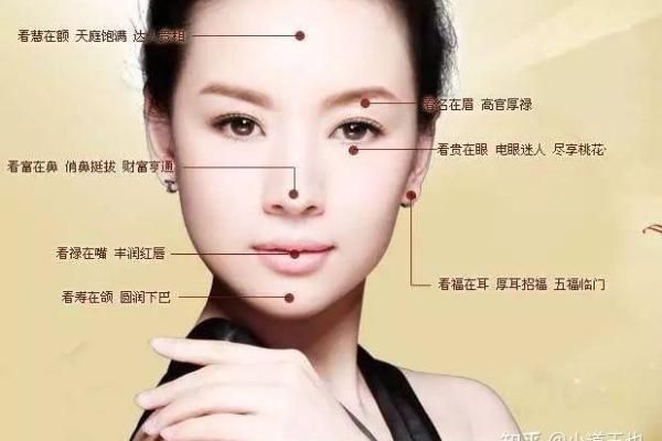 提升面相气色的生活习惯，你值得拥有的美丽法宝