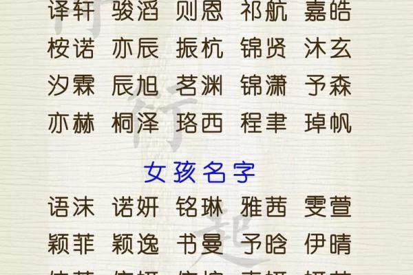 男宝宝取名灵感来源于楚辞的诗意与韵味