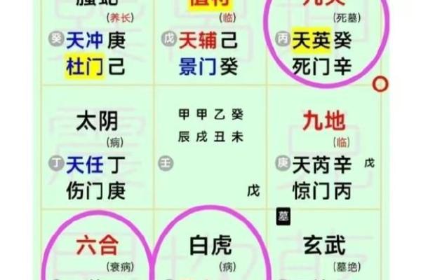 深度解读时家奇门遁甲在线排盘，洞察未来趋势