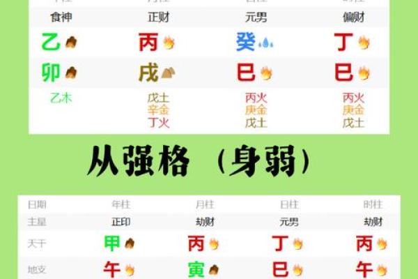 平地木命在八字中的独特地位与影响
