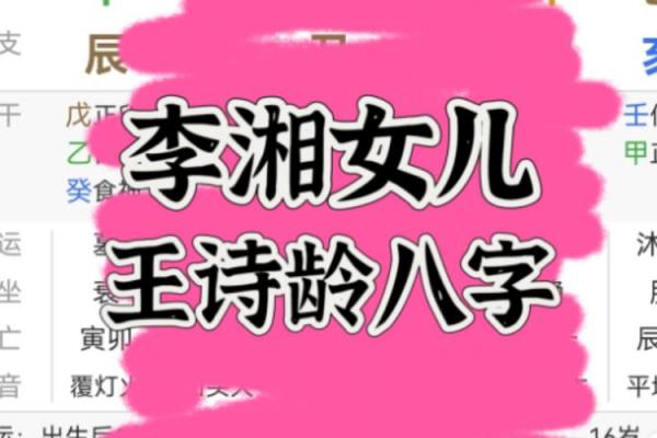 王诗龄八字解析：命运与性格的深度解读