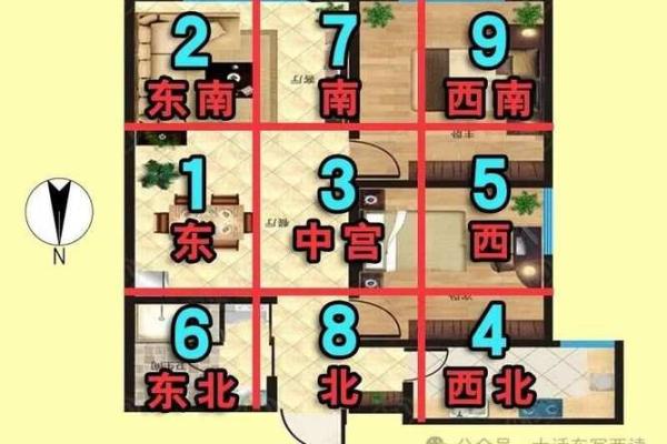 香港风水财位布局与家居环境的完美结合