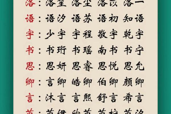 深圳新生儿起名推荐：从地方文化到现代流行趋势