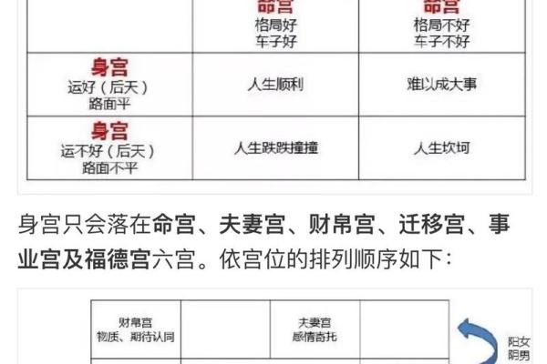 官运亨通的命格解密，哪些人命中注定做官
