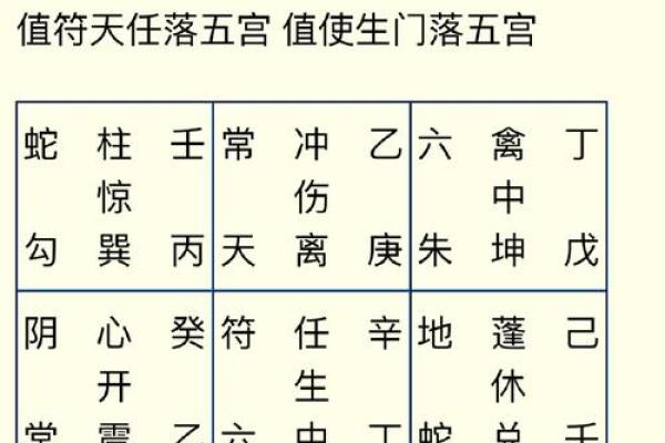 官运亨通的命格解密，哪些人命中注定做官