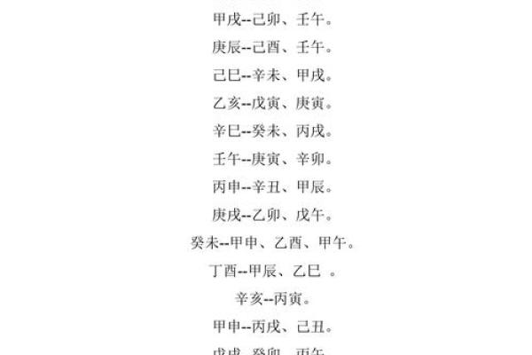 如何通过合婚八字选择理想伴侣