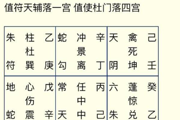 花胎命的含义与命理解析：如何理解这一特殊命格