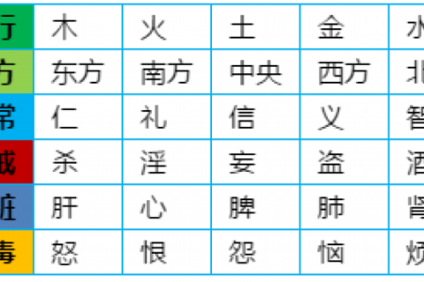 黄轩命理透视：星座与五行如何塑造他的个性