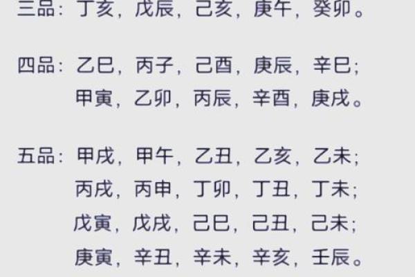 天干月支与命理解析：如何理解四柱八字的基本组成