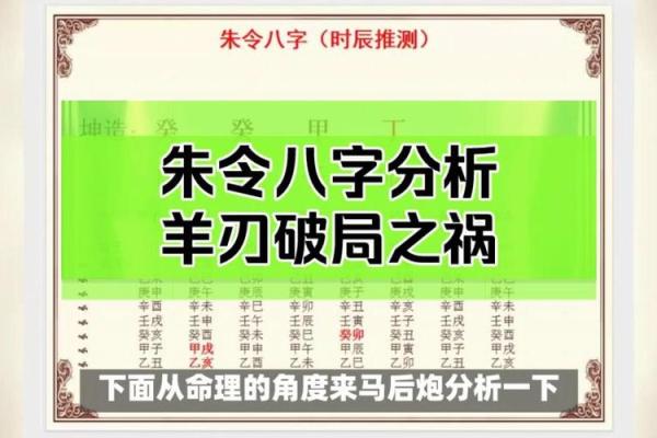 羊刃命的含义与命理解析：影响运势的关键因素