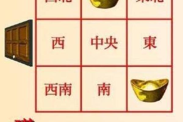 风水财位推算与提升财运的关键技巧