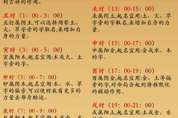 属牛宝宝起名的最佳选择