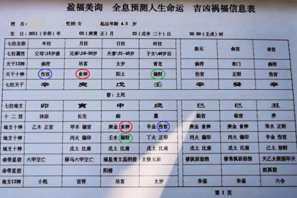 如何通过支藏天干分析八字中的潜力与局限