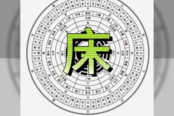 如何找到家中固定风水财位提升运势和财富