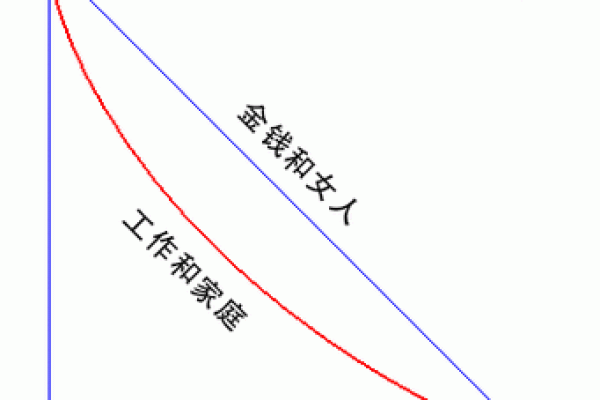 解密富豪命理：财富背后的命运轨迹