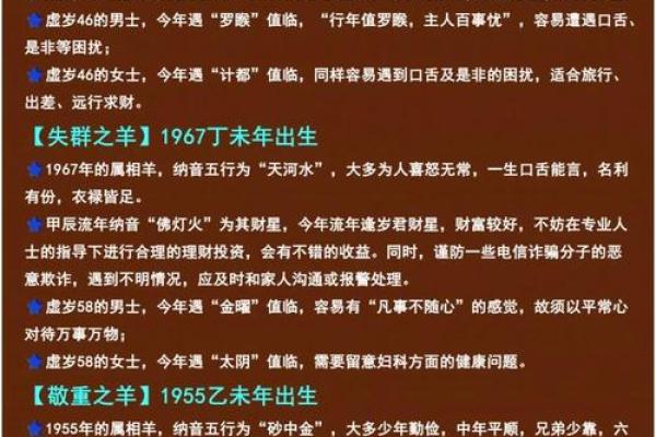 羊年男孩名字推荐与寓意解析