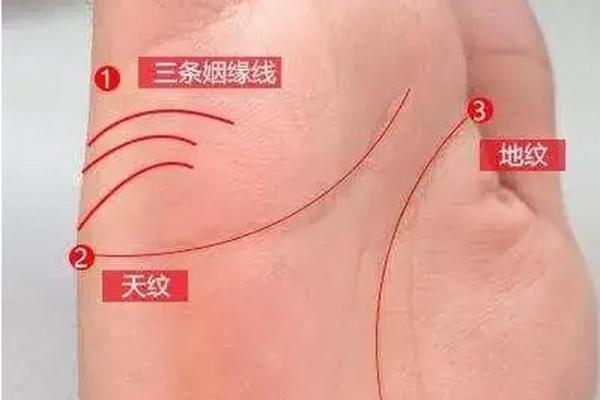 解读手相中的二婚迹象，了解你未来婚姻运